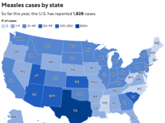Mapa mostra mais de 1.800 casos de sarampo nos EUA