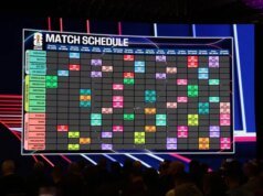 Divulgado o calendário da Copa do Mundo Masculina da FIFA 2026. A trajetória dos EUA e jogos completos.