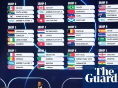 Três conclusões do sorteio da Copa do Mundo de 2026 – vídeo