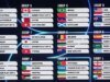 Sorteio da Copa do Mundo de 2026: Inglaterra e Escócia conhecem adversários na fase de grupos