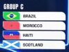 Escócia enfrenta pesadelos no início da Copa do Mundo contra Haiti, Brasil e Marrocos