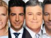 Fox Information amplia liderança sobre CBS e NBC em categoria-chave até novembro