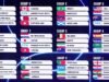 Sorteio da Copa do Mundo: Inglaterra estreia contra Croácia e Escócia enfrenta Brasil