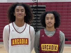 Resumo preparatório de basquete: Arcadia prepara confronto com Pasadena